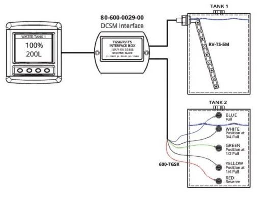 BEP Marine BEP Mon Sys DCSM Tank Probe Interface 6 BEP Marine BEP Mon Sys DCSM Tank Probe Interface -BEP Boating Sales Store 1 94 6