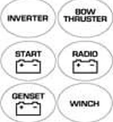 BEP Marine Label Set - 701 Contour Battery Master Switch